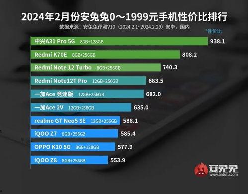 在线国产999